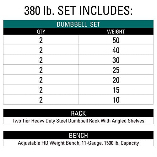 XMark Two Tier Heavy Duty Steel Dumbbell Rack with 380 lb Set, Bench