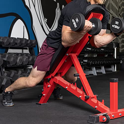 REP FITNESS Adjustable Bench AB-3100 V3 Matte Black