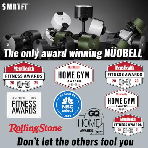 Gronk Fitness SMRTFT NUOBELL Adjustable Dumbbells 5-80 lbs Ash