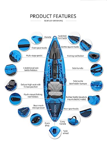 SEAFLO Fishing Kayak BFA106-A Blue