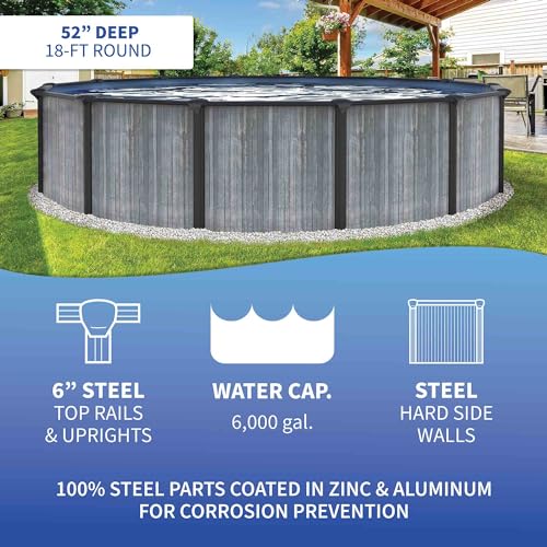Blue Wave San Pedro 18-ft Round 52-in Deep Steel Wall Pool Package Gray