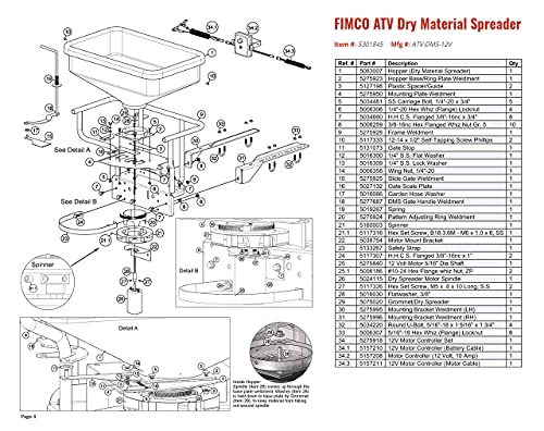 Fimco ATV Dry Material Spreader 12V Polymer Hopper 145 lbs