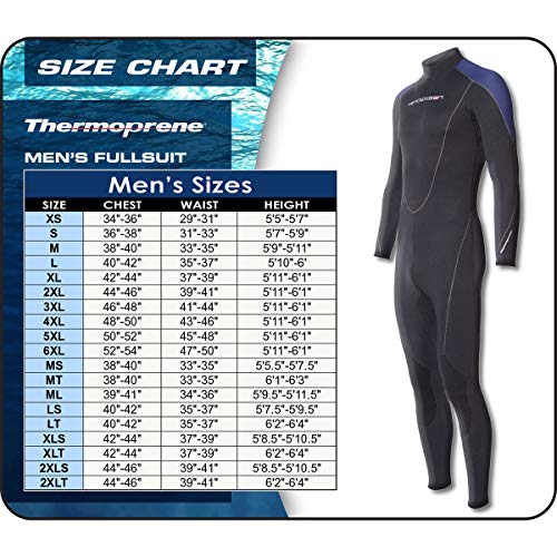 Henderson Thermoprene 5mm Men's Jumpsuit (Back Zip) Black/Blue - 2X-Large Short