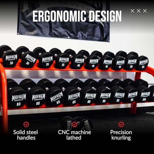 Mayhem Strength V3 Urethane Dumbbells Set 1150LB Black