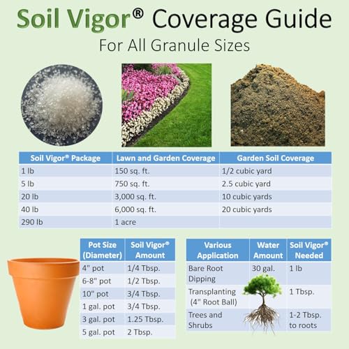 Soil Vigor Potassium Polyacrylate Water-Retaining Agent for Plants 45 lbs