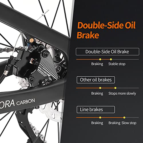 SAVADECK Carbon Road Bike T800 Carbon Fiber Frame 700C Racing Bicycle Shimano 105 R7000 22 Speed Groupset Mechanical Disc Brake Black White