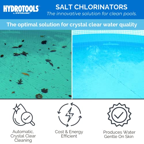 Swimline Hydrotools 87615 Salt Chlorine Generator (15K Gal)
