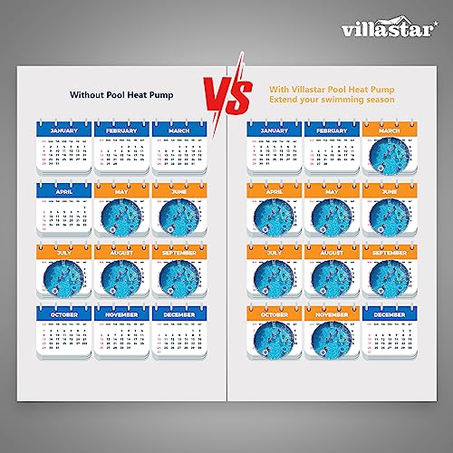 Villastar Above Ground Pool Heater 16000 BTU/hr - 120V, Fits 15/18/24 Foot Pool