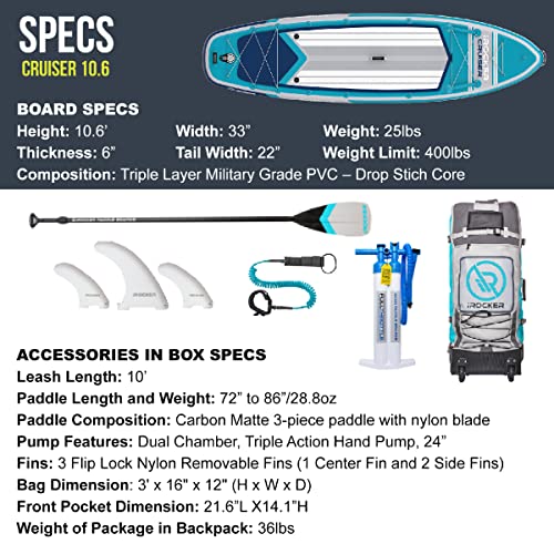 iROCKER Cruiser Inflatable Stand Up Paddle Board Aqua