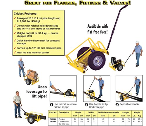 Sumner Cricket w/Flat Free Tires Yellow