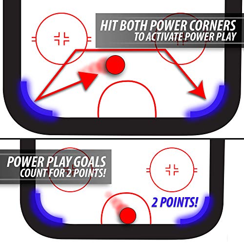 EastPoint Sports Triple-Deke Hover Hockey Table with LED Scoring and Sounds, Power Play Pro 84