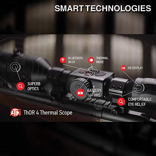 theOpticGuru ATN Thor 4 Thermal Scope 640x480 1-10x with HD Video Black