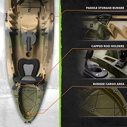 Elkton Outdoors Tandem Kayak Camo