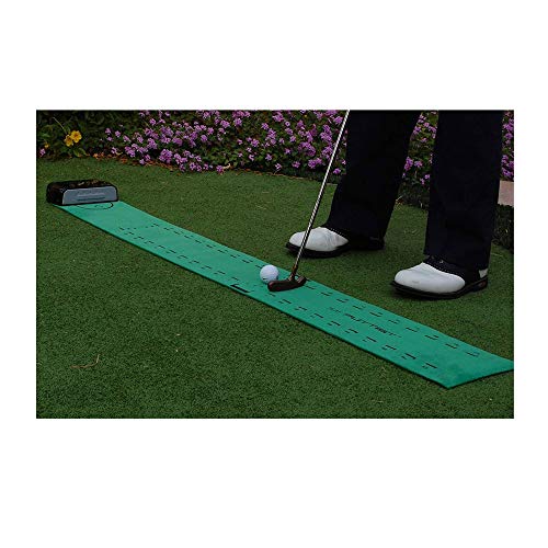 PUTTIST The Putting Meter