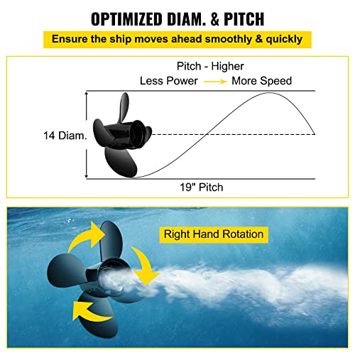 VEVOR Outboard Propeller Replacement for OEM 48-8M0084495 + Hydraulic Steering Kit Black