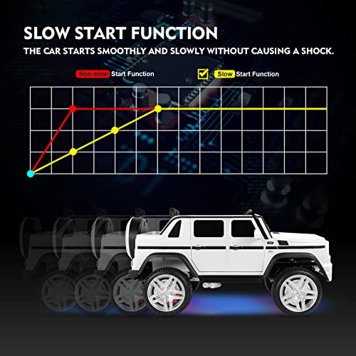 Fitnessclub Kids Ride On Mercedes-Benz Maybach G650S Electric Car White