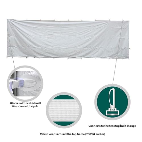 TentandTable Premium Blockout Sidewall Kit 20' x 30' for High Peak Frame Tents White
