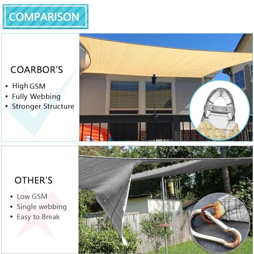 COARBOR Reinforced Wire Sun Shade Sail Rectangle Heavy Duty Canopy Cover Beige
