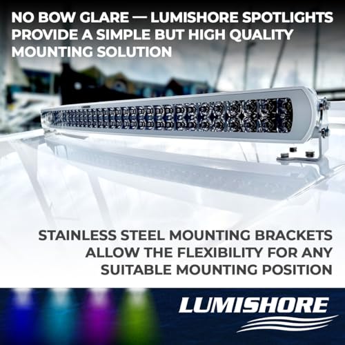 Lumishore 20 Inch LED Waterproof Spotlight White Light Bar 33,750 Lumens
