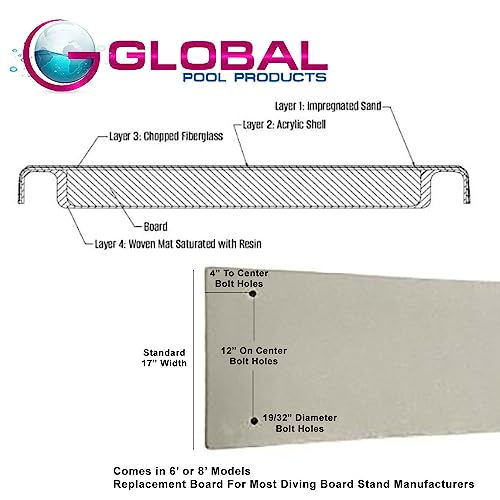 Global Pool Products 6' White Diving Board Replacement for Inground Pools