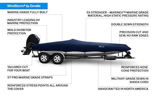 Eevelle Windstorm Bass Boat Cover Waterproof Marine Grade Polyester Black