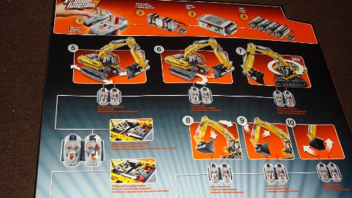 LEGO TECHNIC Motorized Excavator 8043 Multicolor