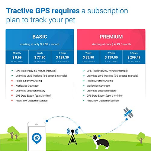 Tractive 3G GPS Dog Tracker Black