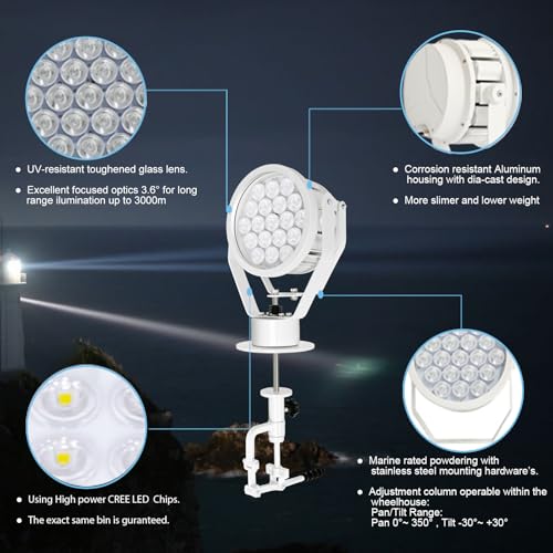 GREENINOVA THE QUALITY LIGHT 180W LED Marine Searchlight MC Type