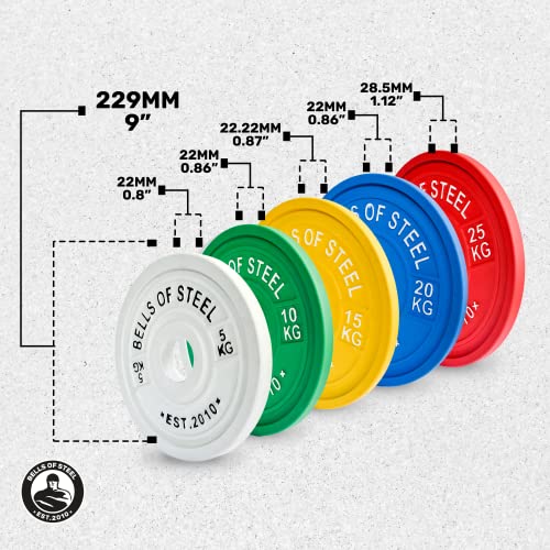 Bells of Steel Calibrated Powerlifting Weight Plates 159kg Set