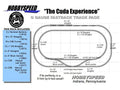 FastRack CUDA Experience Track Pack 5' x 9' O Gauge Train Layout
