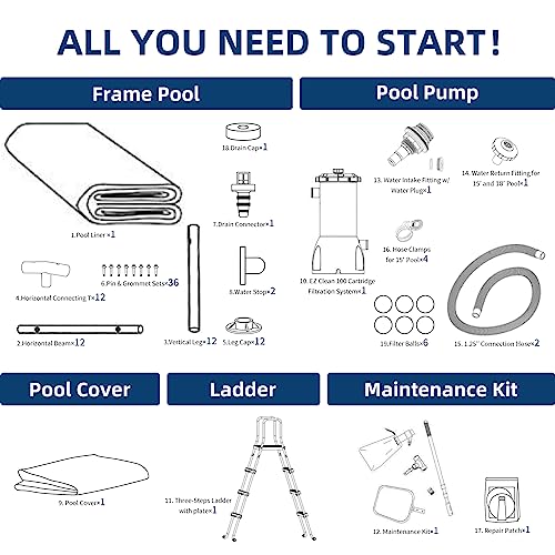 BlueBay Above Ground Swimming Pool Set 15ft x 48in with 1000 GPH Filter Pump, Cover, Ladder, Maintenance Kit Gray Frame