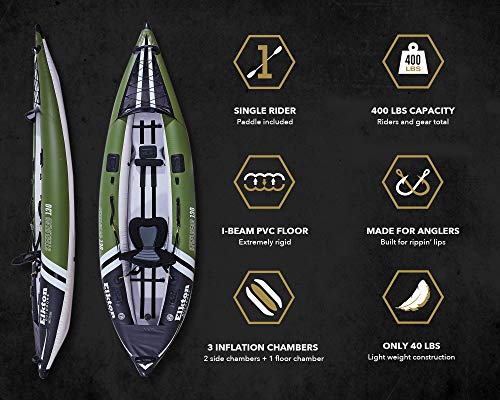 Elkton Outdoors Steelhead Inflatable Fishing Kayak Single