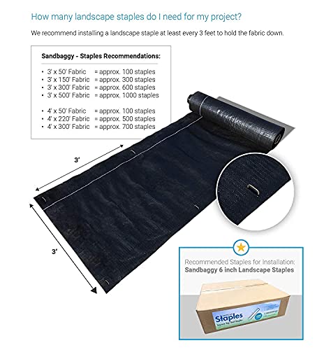 Sandbaggy Landscape Fabric | 40 Year Weed Mat & Ground Cover | 3 ft x 500 ft - 10 Rolls Blue