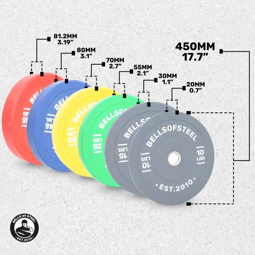 Bells of Steel Colored Bumper Plates - Olympic Weight Set