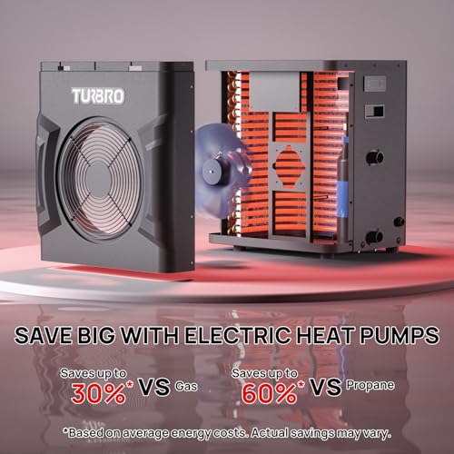 TURBRO Manatee M20 Swimming Pool Heat Pump 20,000 BTU Black
