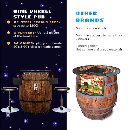 Creative Outdoor Distributor Wine Barrel Pub Arcade Machine 2 Player 412 Games Woodgrain