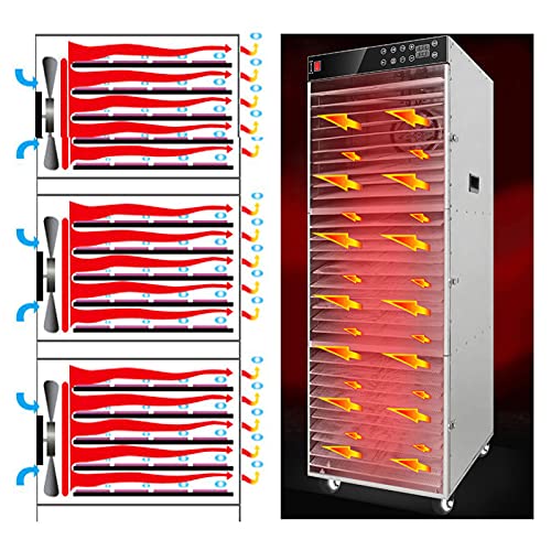 LGXEnzhuo Stainless Steel 30-Layer Food Dehydrator 2400W