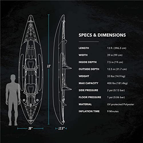 Driftsun Almanor 130 Inflatable Kayak Green 2 Person