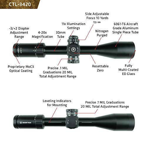 Crimson Trace Tactical Riflescope 4-20x50mm MIL/FFP with Illuminated Reticle Black