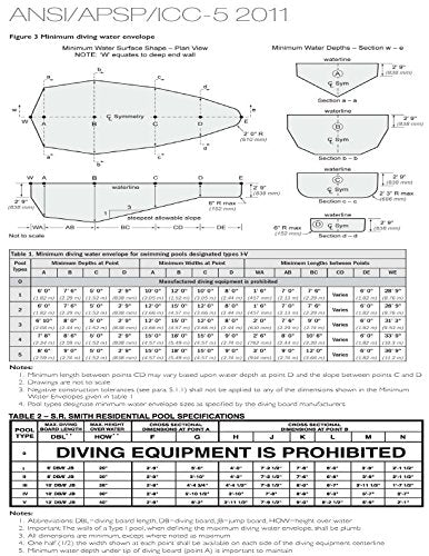 S.R. Smith 66-209-576S2B Diving Board 6-Foot Radiant White Blue TrueTread