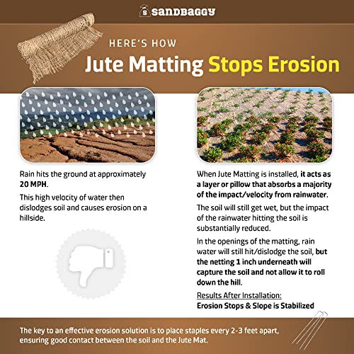 Sandbaggy Jute Netting Roll - 225 ft Length x 4 ft Width - Erosion Control (3 Rolls) Brown