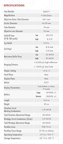 Burris Optics Eliminator 6 Laser Rangefinder Riflescope 4-20x52mm Black