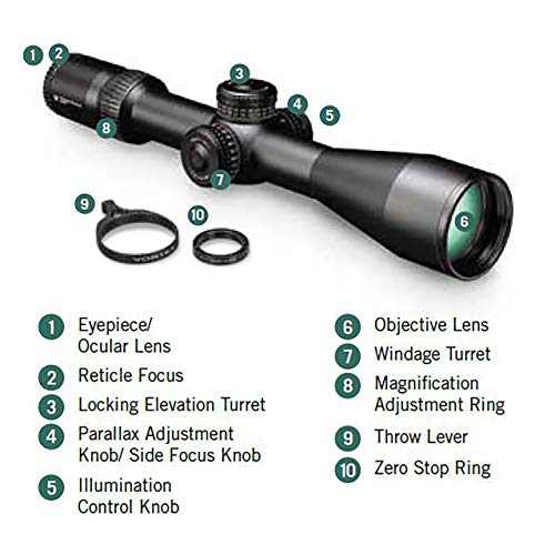 Vortex Optics Strike Eagle 5-25x56 First Focal Plane Riflescope EBR-7C Reticle MRAD Black