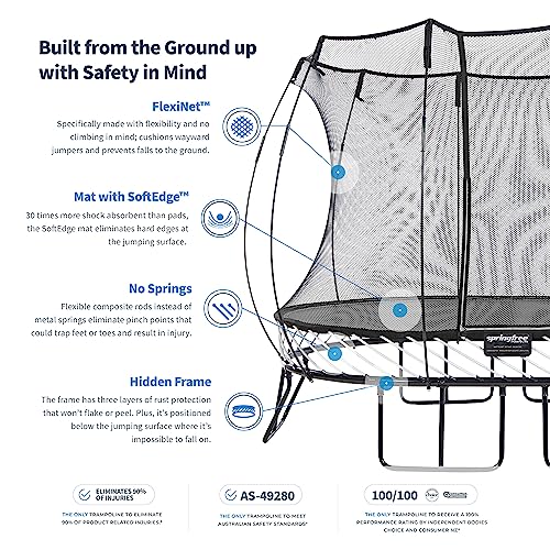 Springfree Large Square Trampoline 11ft x 11ft with FlexrHoop Bundle