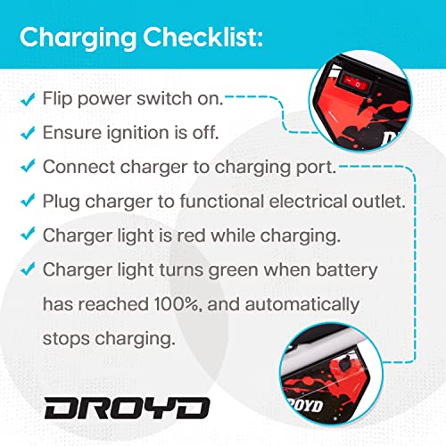 Droyd Electric Mini Balance Bike Kids 6+ 200W 14in Tire White