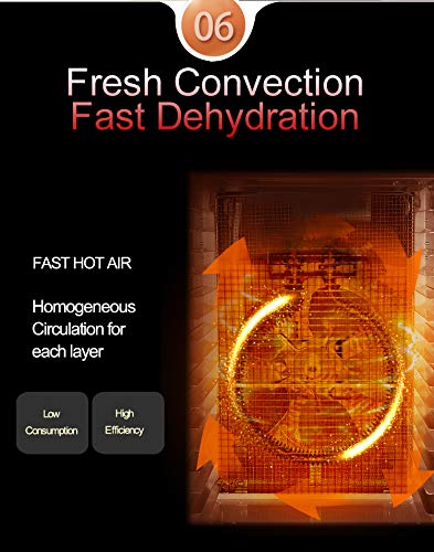 Kolice Commercial High Capacity 32-Tier Food Dehydrator Silver