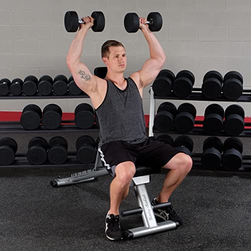 Body-Solid Commercial Round Head Rubber Dumbbell Set (SDPS900)