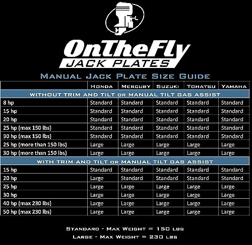 ONTHEFLY JACK PLATES Adjustable Manual Boat Jack Plate Grey