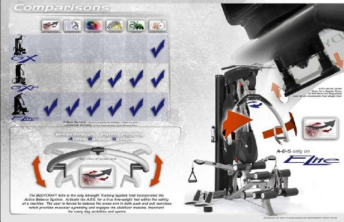 Bodycraft Elite Home Gym