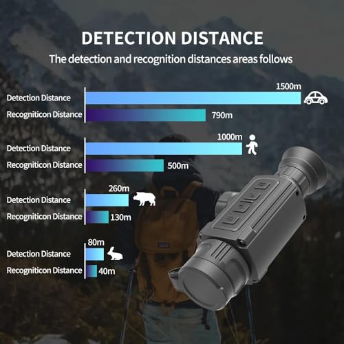 GOYOJO Night Vision Monocular Thermal Imager Laser Range Scope 640x512 with 32G Memory Card S35 35mm Lens
